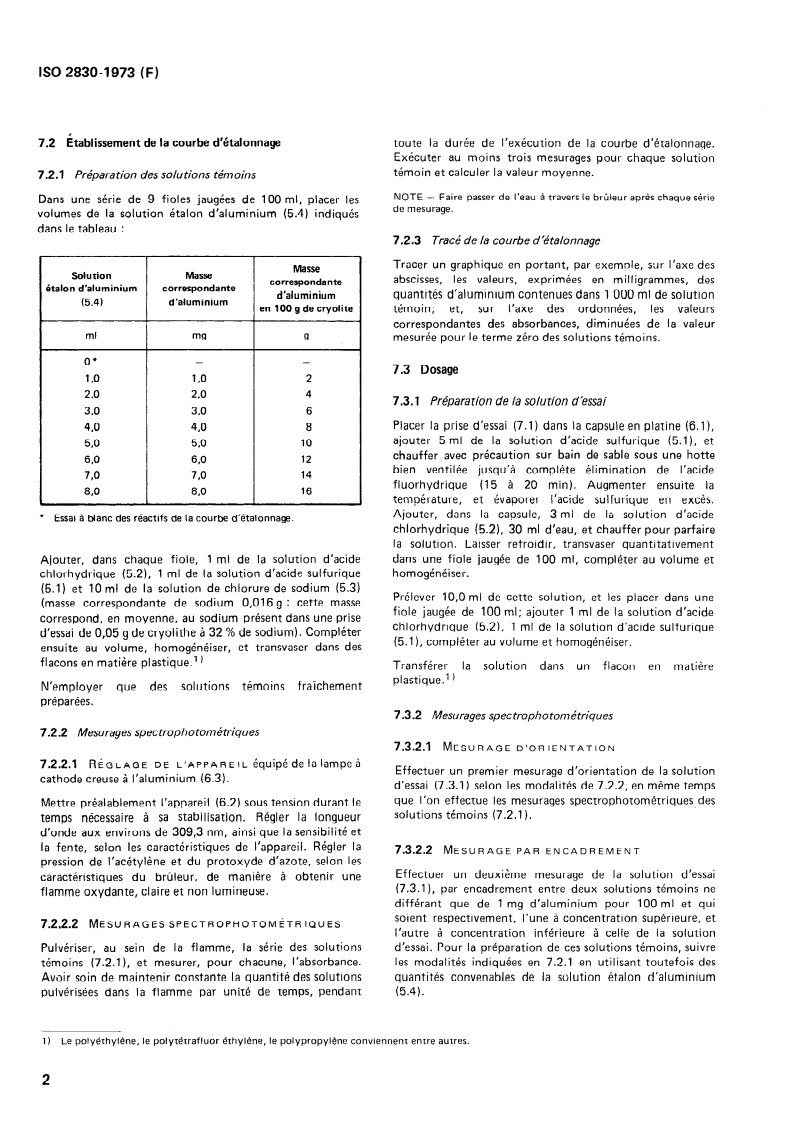ISO 2830:1973 ISO 2830:1973 - Cryolithe, naturelle et artificielle — Dosage de l'aluminium — Méthode par absorption atomique/1/1973 - Page 4 preview
