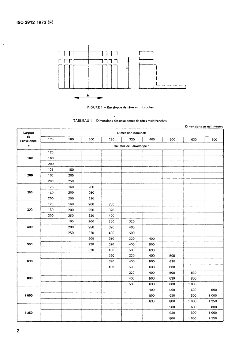 ISO 2912:1973 ISO 2912:1973 - Éléments standard pour la construction des machines-outils — Têtes multibroches — Dimensions de l'enveloppe et de l'arbre d'entraînement/1/1973 - Page 4 preview