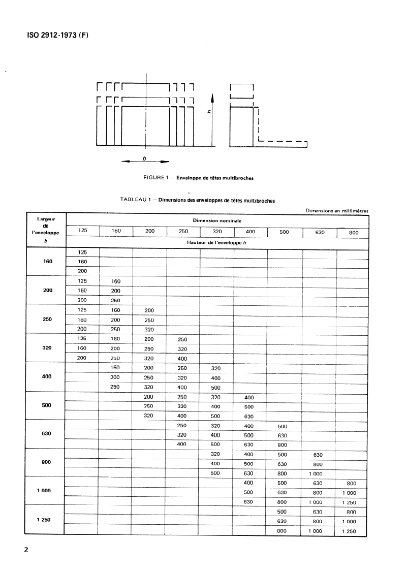ISO 2912:1973 ISO 2912:1973 - Éléments standard pour la construction des machines-outils — Têtes multibroches — Dimensions de l'enveloppe et de l'arbre d'entraînement/1/1973 - Page 4 preview
