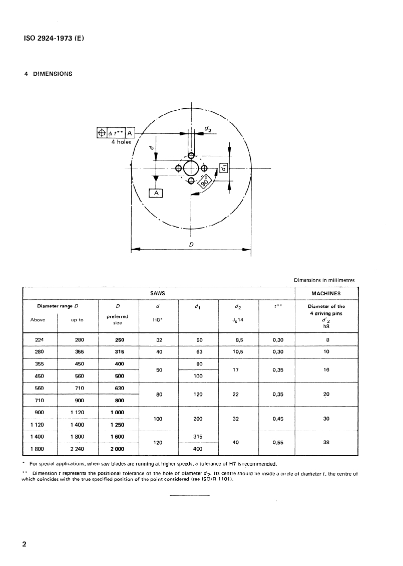 ISO 2924:1973 ISO 2924:1973 - Solid and segmental circular saws for cold cutting of metals — Interchangeability dimensions of the drive — Saw diameter range 224 to 2 240 mm/1/1973 - Page 4 preview