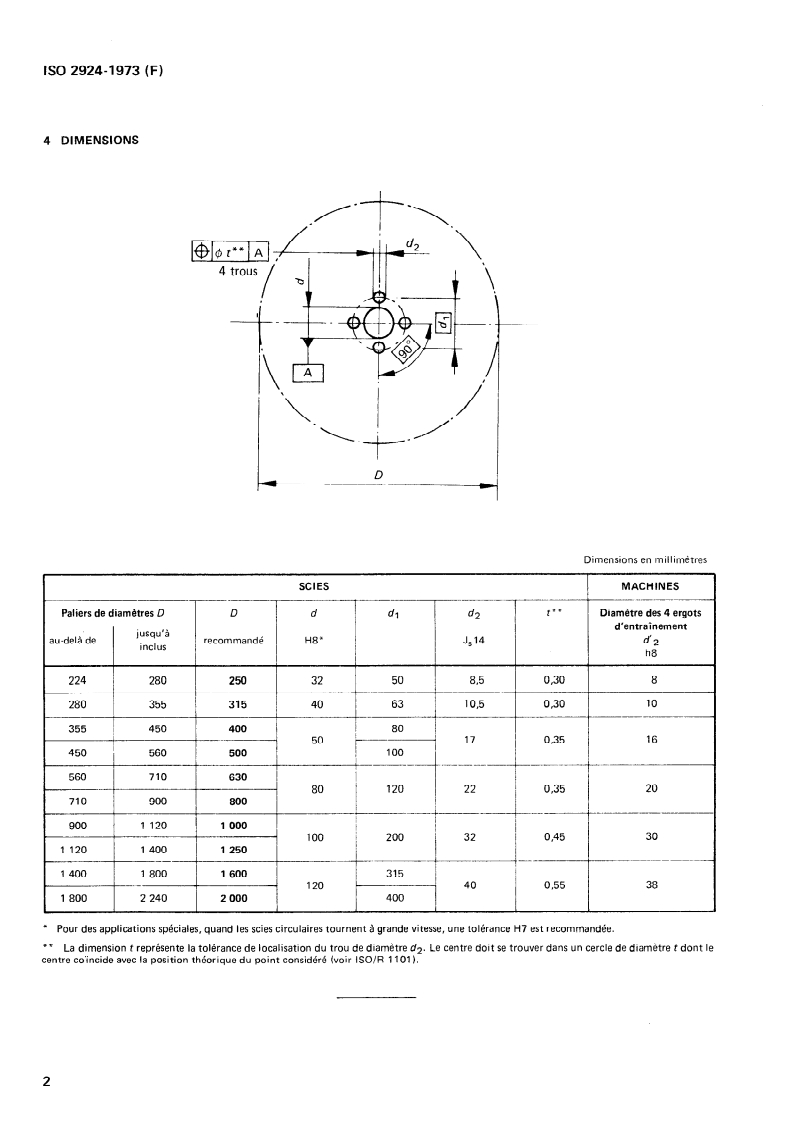 ISO 2924:1973 ISO 2924:1973 - Scies circulaires à tronçonner les métaux à froid, monoblocs et à segments rapportés — Dimensions d'interchangeabilité de l'entraînement — Gamme de diamètres de scies, 224 à 2 240 mm/1/1973 - Page 4 preview