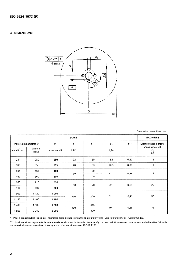 ISO 2924:1973 ISO 2924:1973 - Scies circulaires à tronçonner les métaux à froid, monoblocs et à segments rapportés — Dimensions d'interchangeabilité de l'entraînement — Gamme de diamètres de scies, 224 à 2 240 mm/1/1973 - Page 4 preview