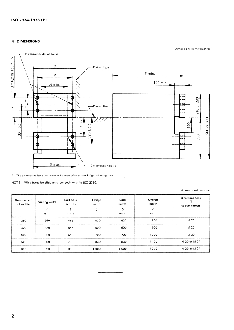 ISO 2934:1973 ISO 2934:1973 - Modular units for machine tool construction — Wing base for columns/1/1973 - Page 4 preview