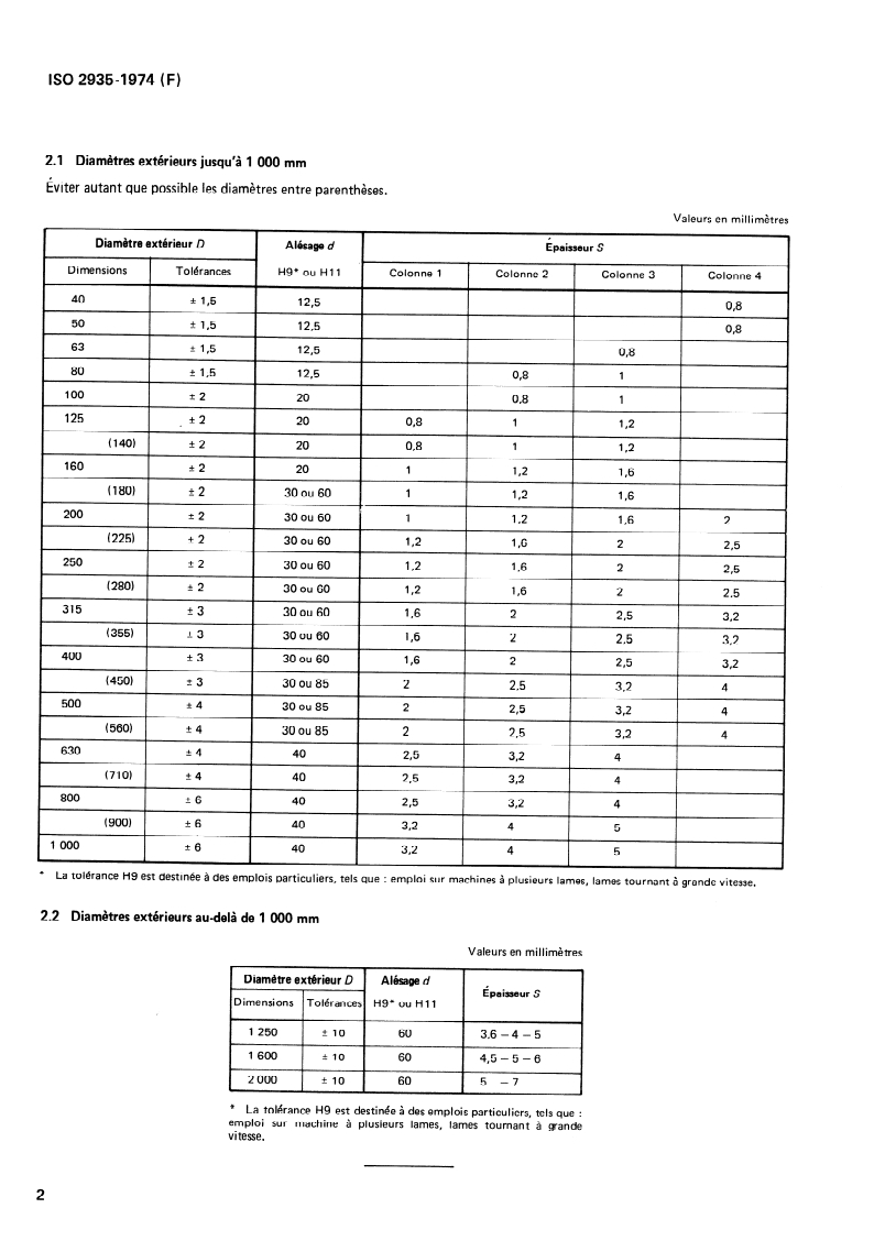ISO 2935:1974 ISO 2935:1974 - Lames de scies circulaires à bois — Dimensions/1/1974 - Page 4 preview