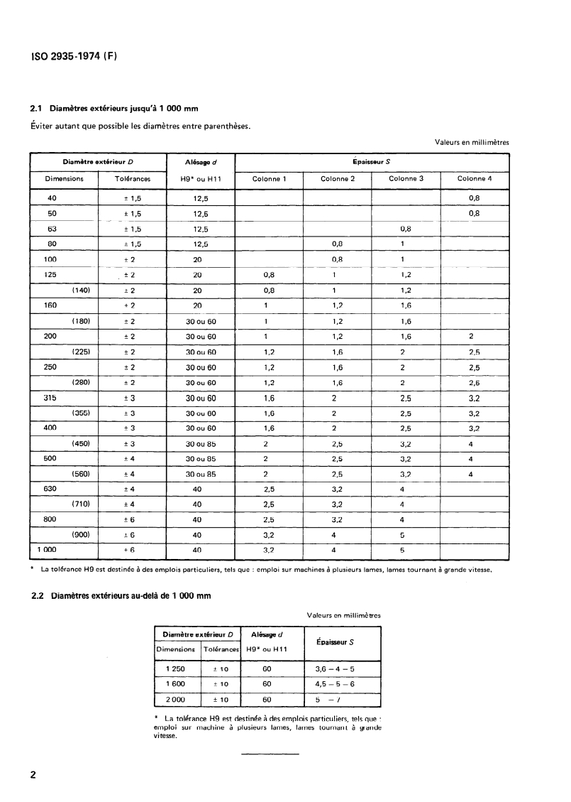 ISO 2935:1974 ISO 2935:1974 - Lames de scies circulaires à bois — Dimensions/1/1974 - Page 4 preview