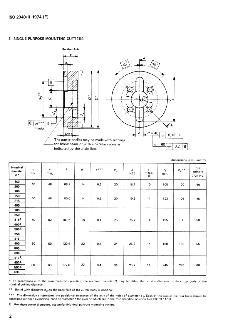 SIST ISO 2940-2:1998 ISO 2940-2:1974 - Milling cutters mounted on centring arbors having a 7/24 taper — Inserted tooth cutters/1/1974 - Page 4 preview