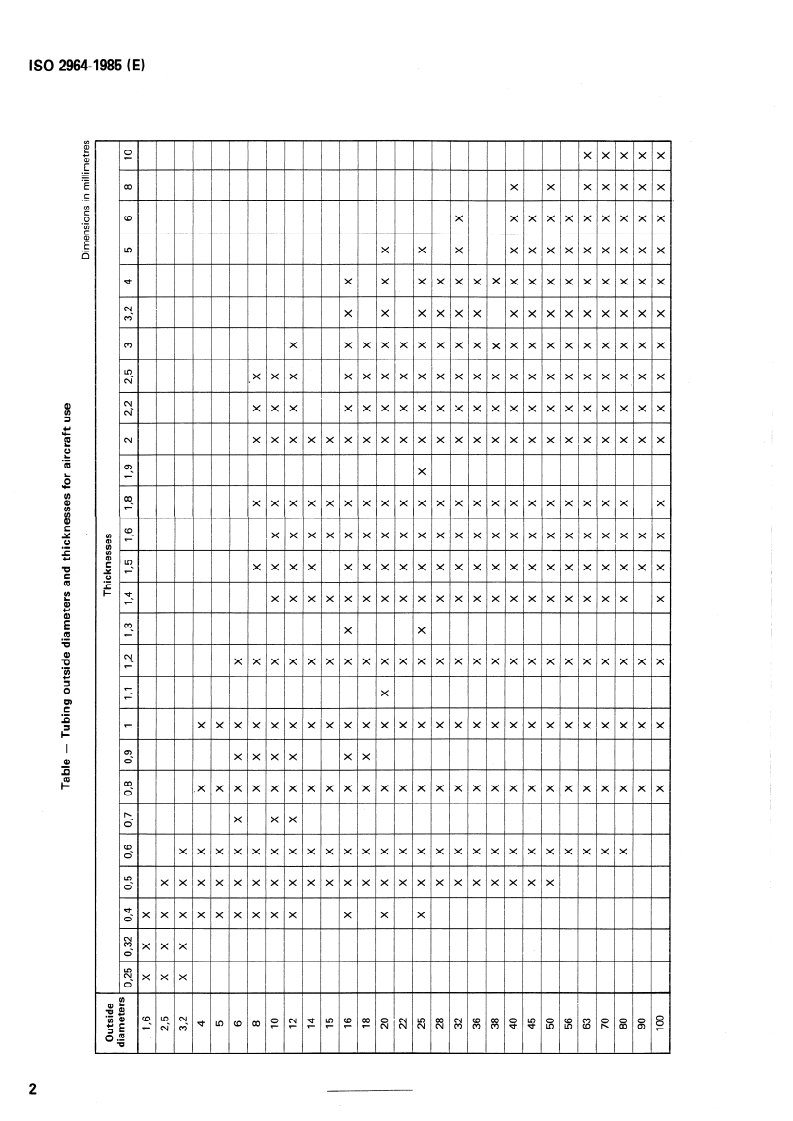 ISO 2964:1985 ISO 2964:1985 - Aerospace — Tubing — Outside diameters and thicknesses — Metric dimensions/21/1985 - Page 4 preview