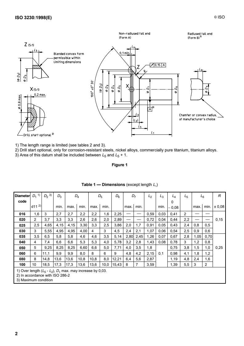ISO 3230:1998 ISO 3230:1998 - Aerospace — Rivets, solid, 100 degrees normal countersunk head with dome, metallic material, with or without surface treatment — Dimensions/12/1998 - Page 4 preview
