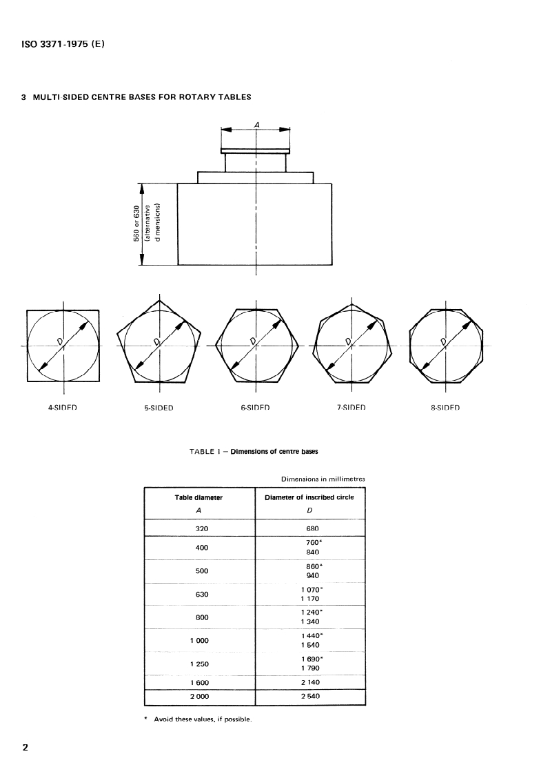 ISO 3371:1975 ISO 3371:1975 - Modular units for machine tool construction — Rotary tables and multi-sided centre bases for rotary tables/1/1975 - Page 4 preview