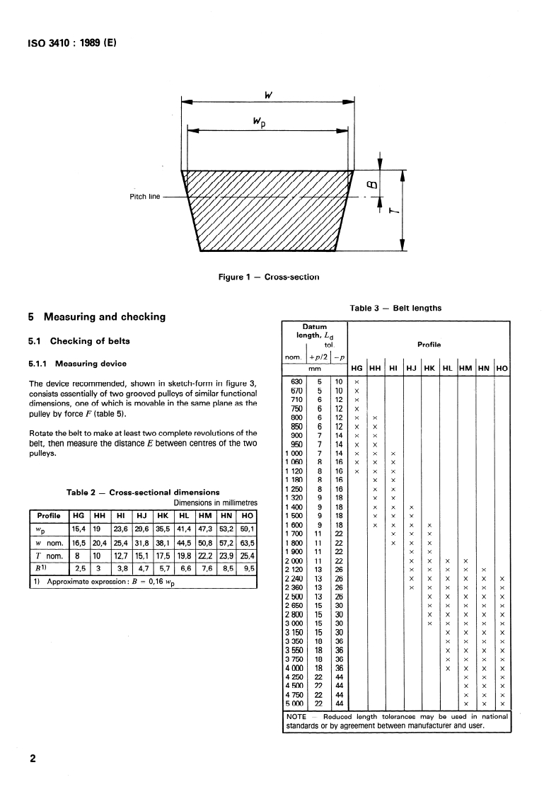 SIST ISO 3410:1997 ISO 3410:1989 - Agricultural machinery — Endless variable-speed V-belts and groove sections of corresponding pulleys/20/1989 - Page 4 preview