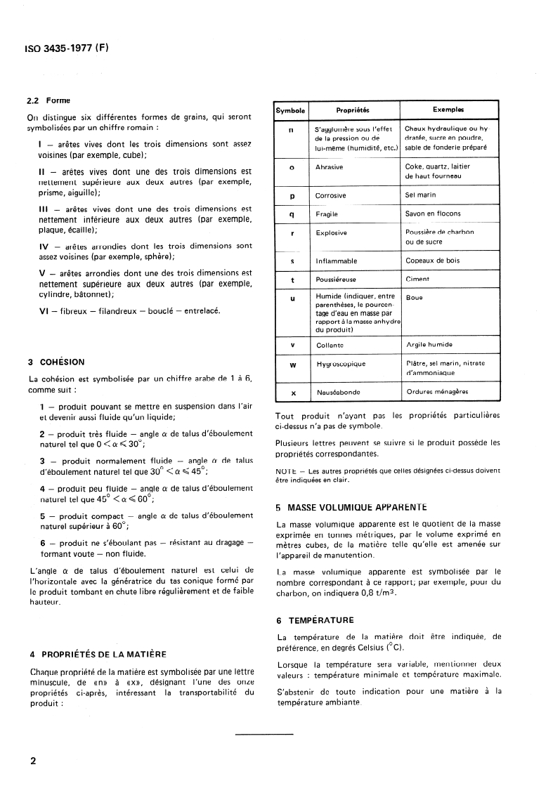 SIST ISO 3435:1996 ISO 3435:1977 - Engins de manutention continue — Classification et symbolisation des matériaux en vrac/1/1977 - Page 4 preview