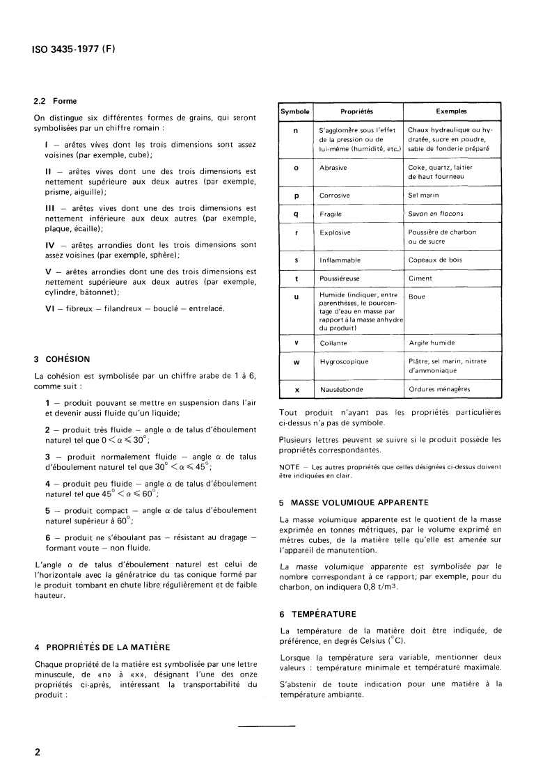 SIST ISO 3435:1996 ISO 3435:1977 - Engins de manutention continue — Classification et symbolisation des matériaux en vrac/1/1977 - Page 4 preview