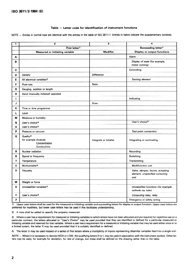 ISO 3511-2:1984 ISO 3511-2:1984 - Process measurement control functions and instrumentation — Symbolic representation — Part 2: Extension of basic requirements/1/1984 - Page 4 preview