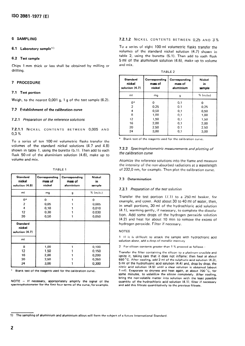 ISO 3981:1977 ISO 3981:1977 - Aluminium and aluminium alloys — Determination of nickel — Atomic absorption spectrophotometric method/1/1977 - Page 4 preview