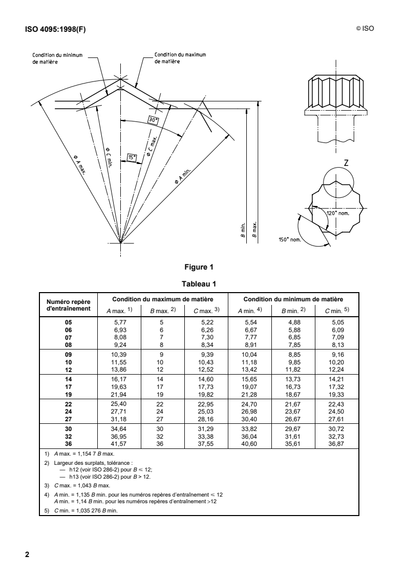 ISO 4095:1998 ISO 4095:1998 - Aéronautique et espace — Entraînements bihexagonaux — Série métrique/5/1998 - Page 4 preview