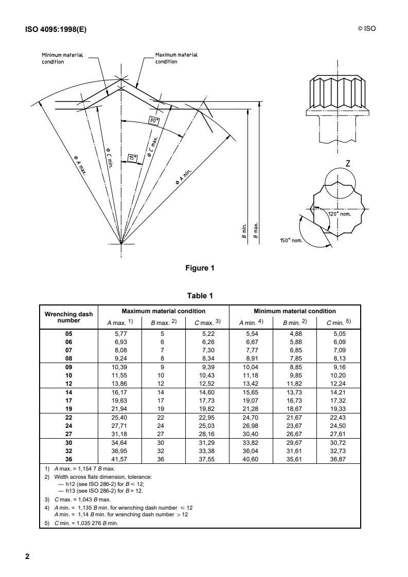 ISO 4095:1998 ISO 4095:1998 - Aerospace — Bihexagonal drives — Wrenching configuration — Metric series/5/1998 - Page 4 preview