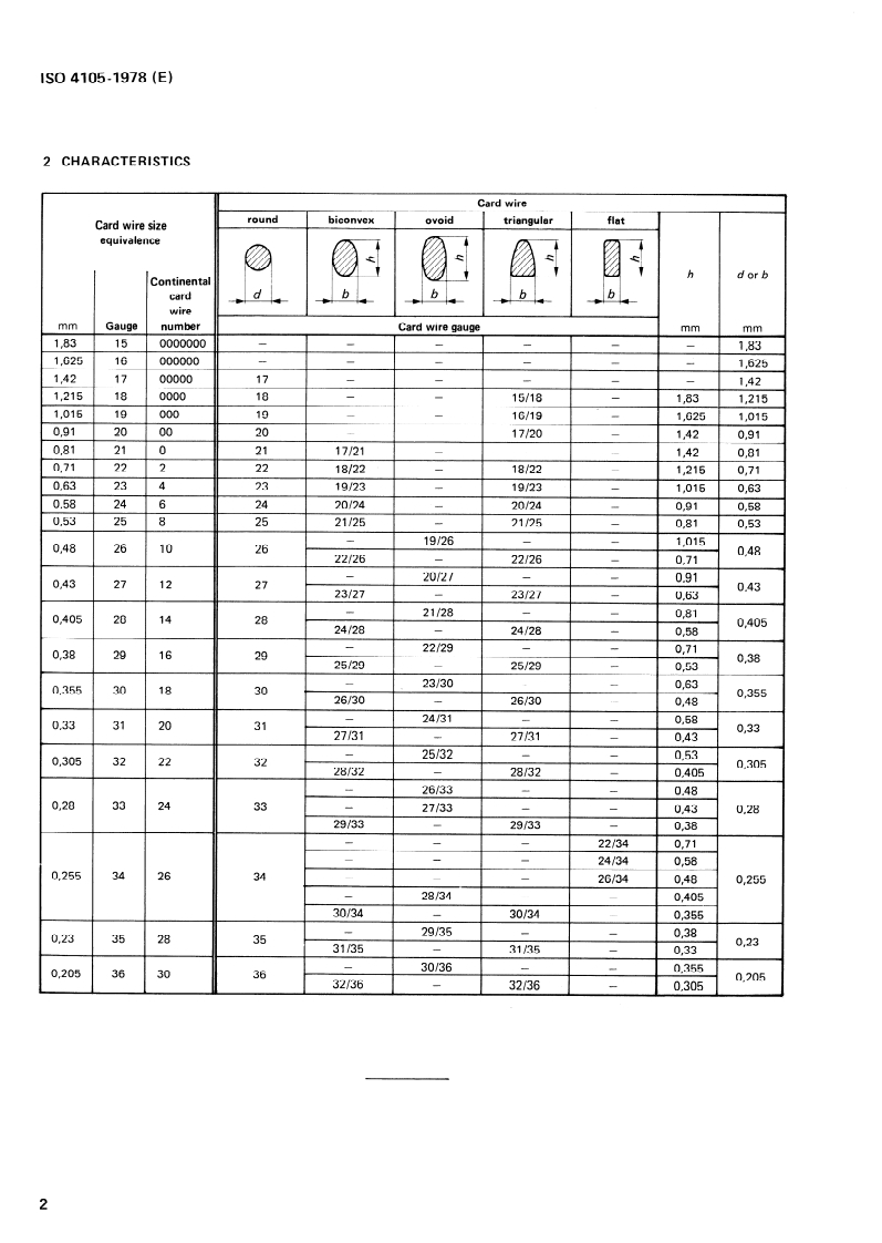 ISO 4105:1978 ISO 4105:1978 - Textile machinery and accessories — Wires for flexible card clothings/1/1978 - Page 4 preview