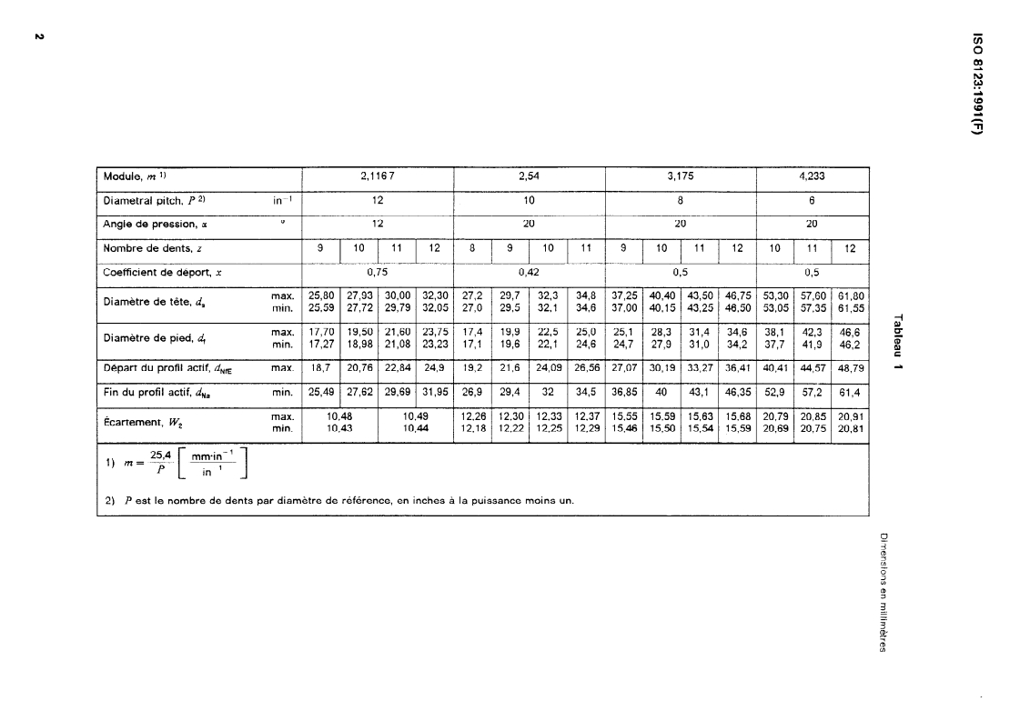 ISO 8123:1991 ISO 8123:1991 - Véhicules routiers — Pignons de démarreurs à diametral pitch/25/1991 - Page 4 preview
