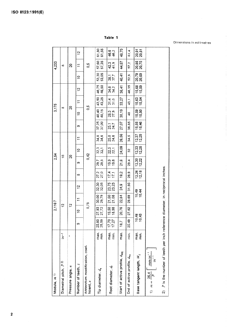 ISO 8123:1991 ISO 8123:1991 - Road vehicles — Diametral pitch starter motor pinions/25/1991 - Page 4 preview