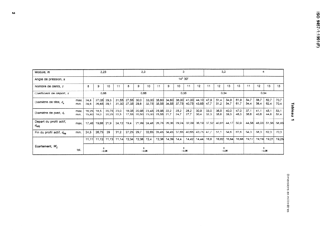 ISO 9457-1:1991 ISO 9457-1:1991 - Véhicules routiers — Pignons de démarreurs à module métrique — Partie 1: Pignons d'usage courant/25/1991 - Page 4 preview