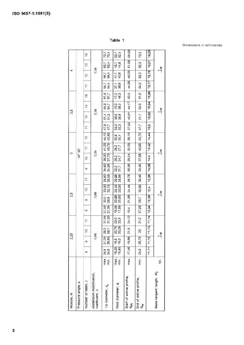 ISO 9457-1:1991 ISO 9457-1:1991 - Road vehicles — Metric starter motor pinions — Part 1: Currently used pinions/25/1991 - Page 4 preview