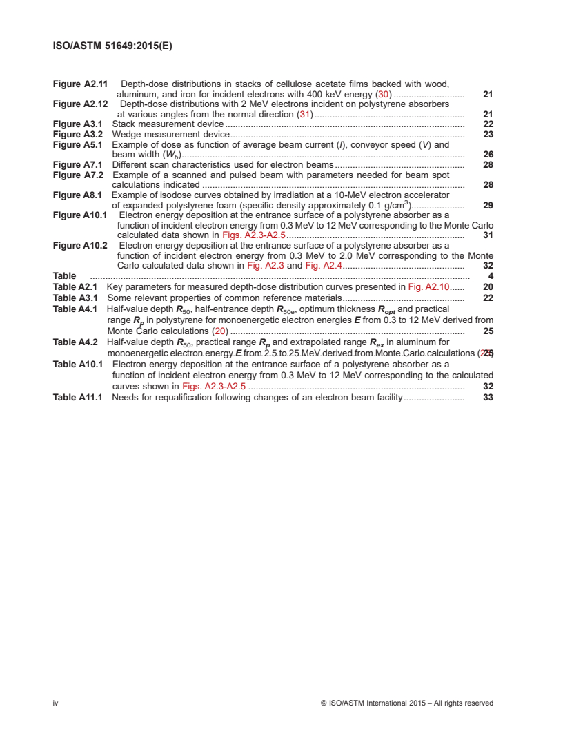 ISO/ASTM 51649:2015 ISO/ASTM 51649:2015 - Practice for dosimetry in an electron beam facility for radiation processing at energies between 300 keV and 25 MeV/17/2015 - Page 4 preview