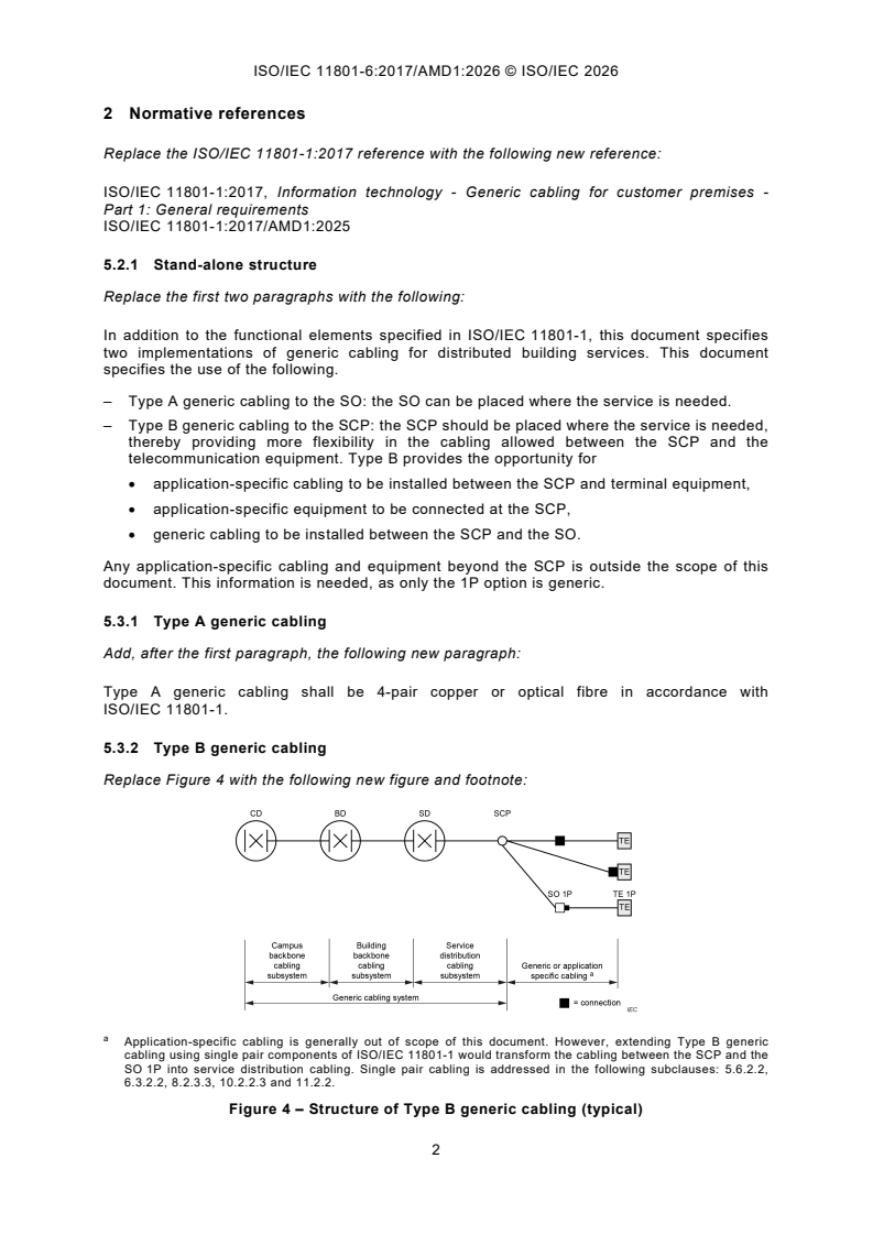 ISO/IEC 11801-6:2017/Amd 1:2026 ISO/IEC 11801-6:2017/Amd 1:2026 - Information technology — Generic cabling for customer premises — Part 6: Distributed building services — Amendment 1 - Page 4 preview