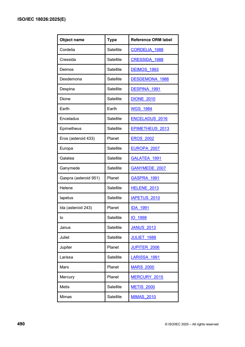 ISOIEC_18026E_ANNEX_E - ISO/IEC 18026:2025 - Information technology — Spatial reference model (SRM)
Released:11. 07. 2025