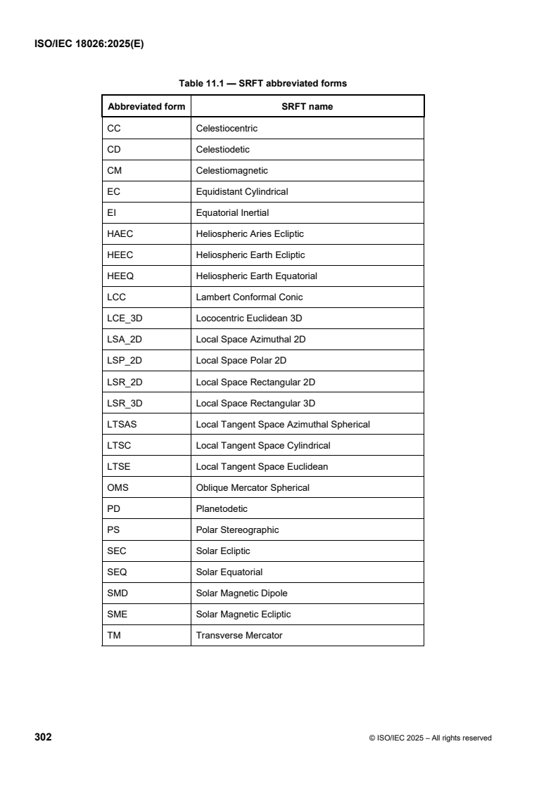 ISOIEC_18026E_API - ISO/IEC 18026:2025 - Information technology — Spatial reference model (SRM)
Released:11. 07. 2025