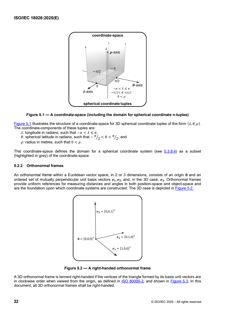ISOIEC_18026E_COORDINATE_SYSTEMS - ISO/IEC 18026:2025 - Information technology — Spatial reference model (SRM)
Released:11. 07. 2025