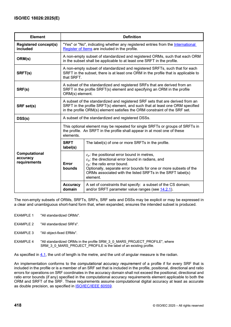 ISOIEC_18026E_PROFILES - ISO/IEC 18026:2025 - Information technology — Spatial reference model (SRM)
Released:11. 07. 2025