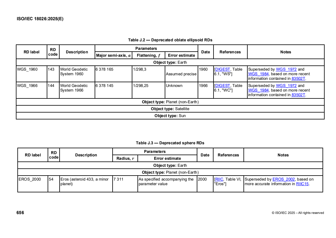 ISOIEC_18026E_ANNEX_J - ISO/IEC 18026:2025 - Information technology — Spatial reference model (SRM)
Released:11. 07. 2025
