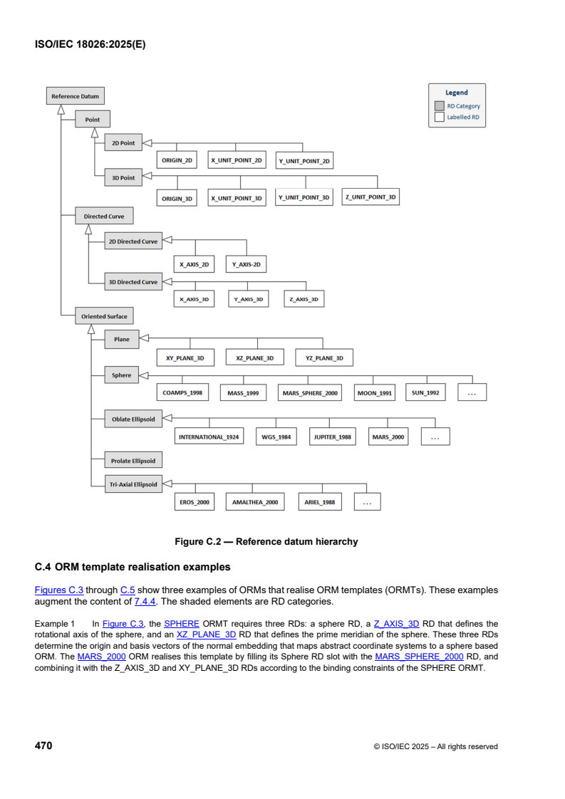 ISOIEC_18026E_ANNEX_C - ISO/IEC 18026:2025 - Information technology — Spatial reference model (SRM)
Released:11. 07. 2025