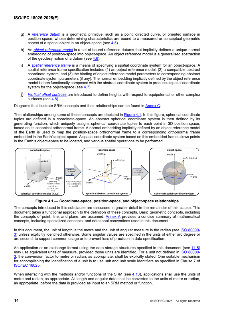 ISOIEC_18026E_CONCEPTS - ISO/IEC 18026:2025 - Information technology — Spatial reference model (SRM)
Released:11. 07. 2025