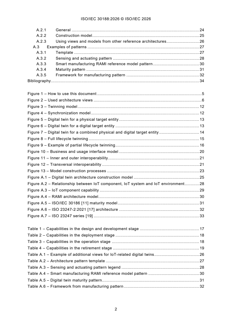 ISO/IEC 30188:2026 ISO/IEC 30188:2026 - Digital twin — Reference architecture - Page 4 preview