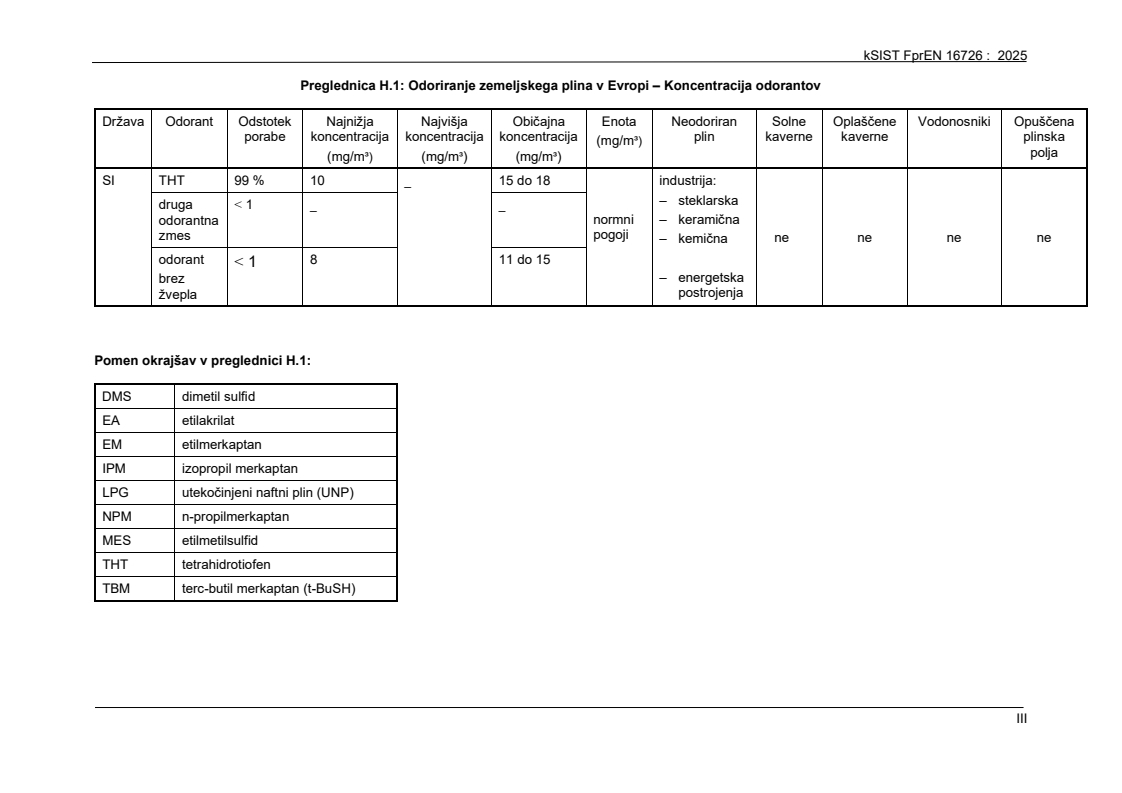 k FprEN 16726:2025 - BARVE