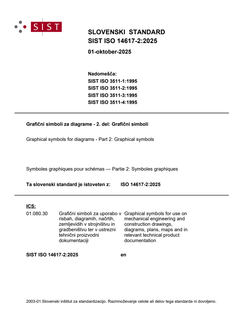 ISO 14617-2:2025