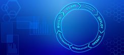 Standards package: ISO 9001 / ISO 14001 - Quality and Environmental Management Set