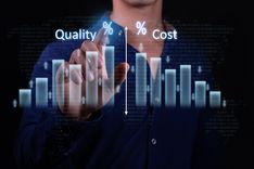 Standards package: ISO 9001 and ISO 9000 - Quality Management Set