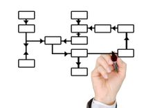 Standards package: ISO 31000 / ISO 19600 - Risk Management Compliance Set 