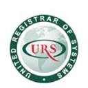 URS Verification Pvt Ltd
